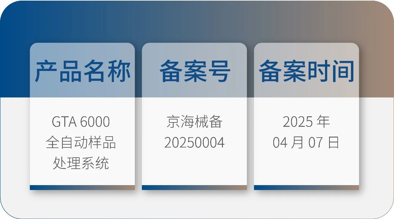 南宫体育（中国） GTA6000 获批上市！请接收您的智能化实验室解决方案！